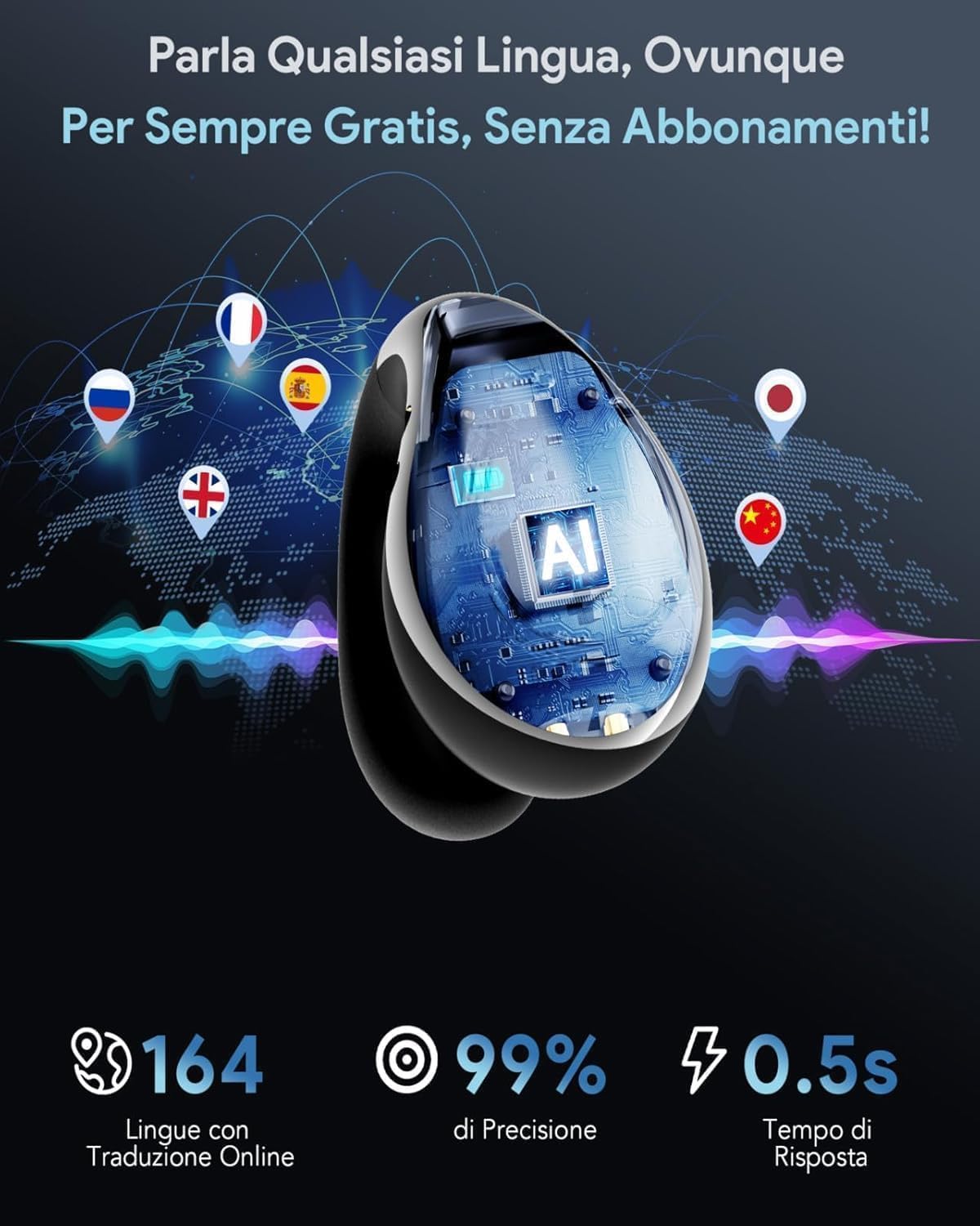 Boytond Traduttore Vocale Istantaneo Multilingue - Auricolari Per Traduzione Simultanea In Tempo Reale, Cuffie Con Traduzione Multilingue Per Studio, Business e Viaggi Internazionali