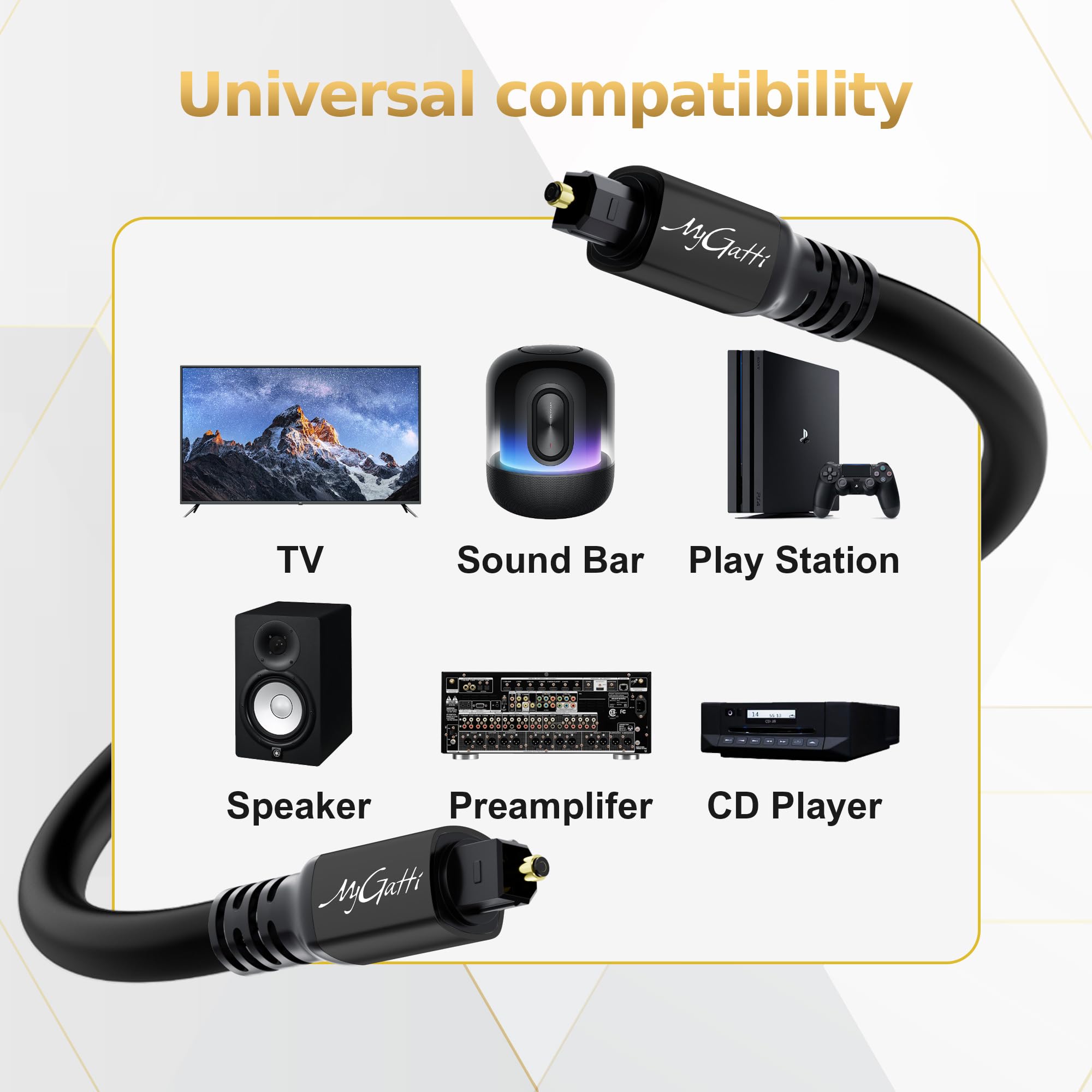 Câble Optique Audio 15m, Toslink Câble Audio Numérique (S/PDIF, Dolby DTS Sound), Cable Fibre Optique pour Home Cinema, Barre de Son, PS4/Xbox One, TV, Amplificateur etc +5 Attaches de Cable