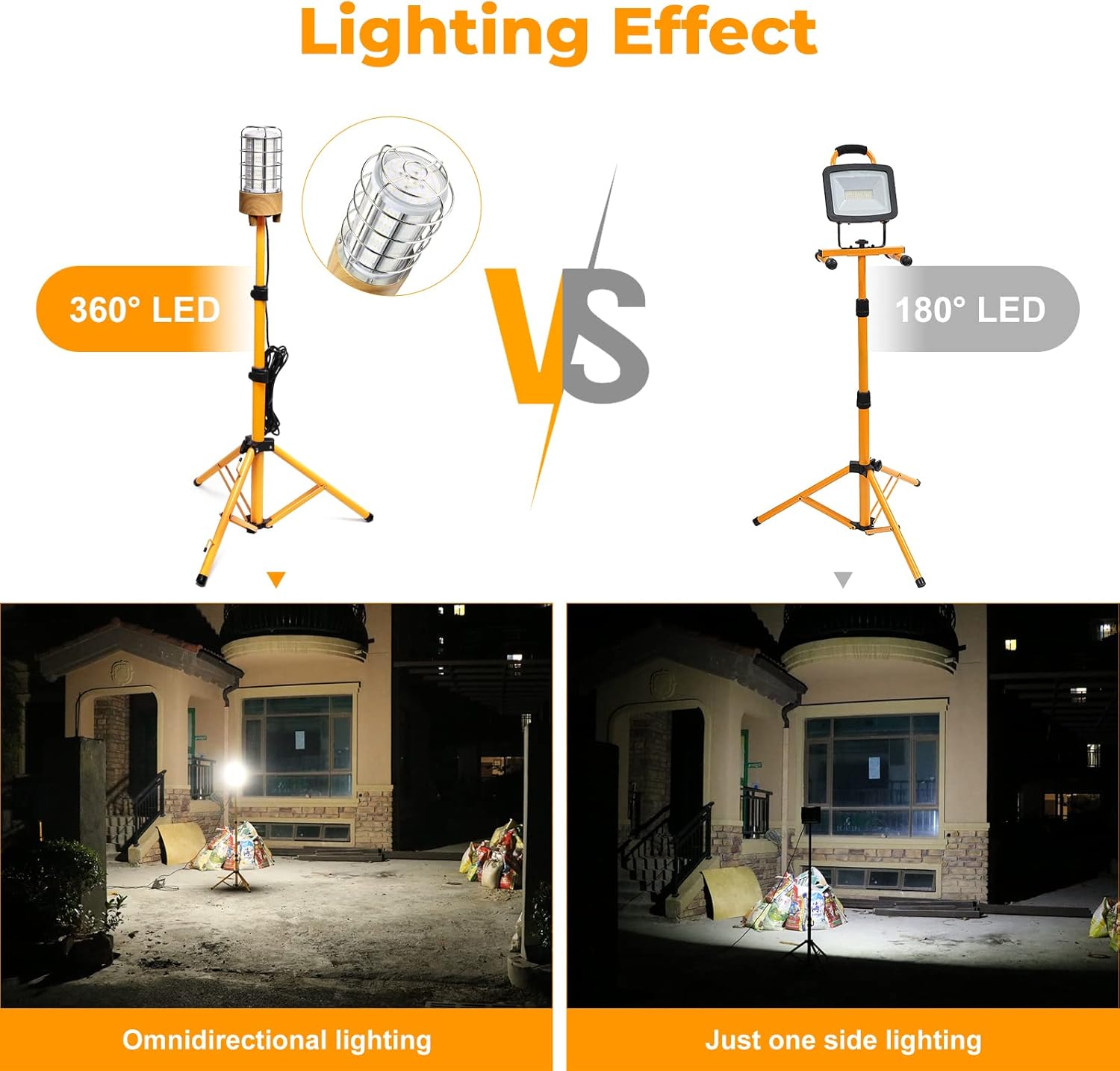 Work Light with Tripod Stand Led Construction/Jobsite Work Lights,11000 Lumens 360° Lighting Angle