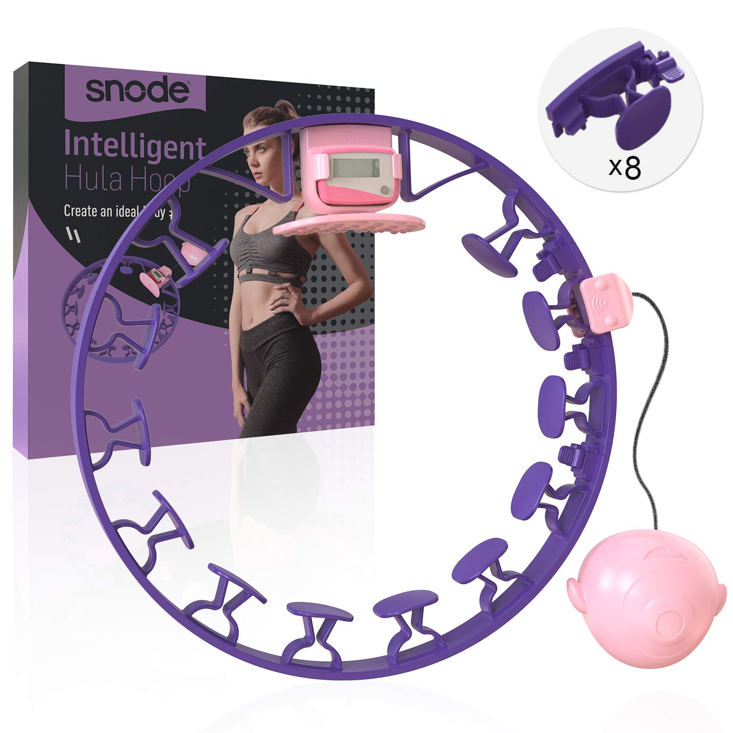 snodeProduct for Exercise