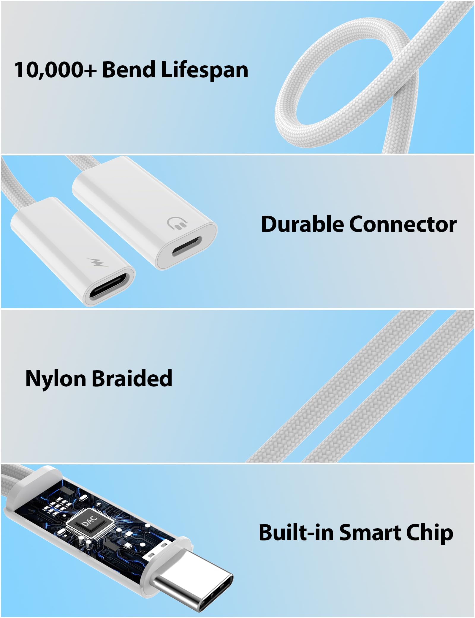 2-in-1 USB C to Lightninig Headphones Adapter & Type C Fast Charging Cable for iPhone 16 15 Pro Max iPad 10 USB-C to Lightning Earphone Jack Audio Dongle Conventer & Charger Splitter for iPad Macbook