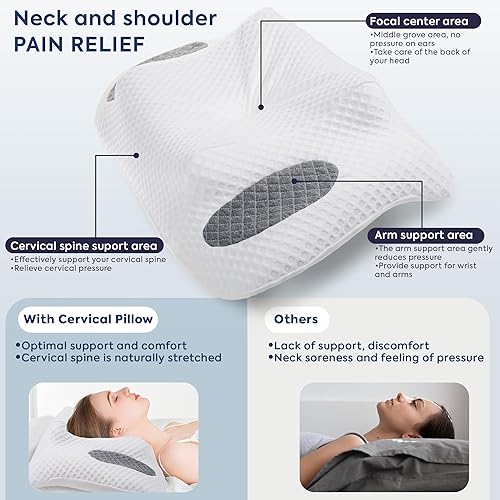 Miniatura 2 de TRANQUILUXE - Almohada cervical para aliviar el dolor de cuello, almohadas ajustables de espuma viscoelástica, soporte ergonómico para cuello y