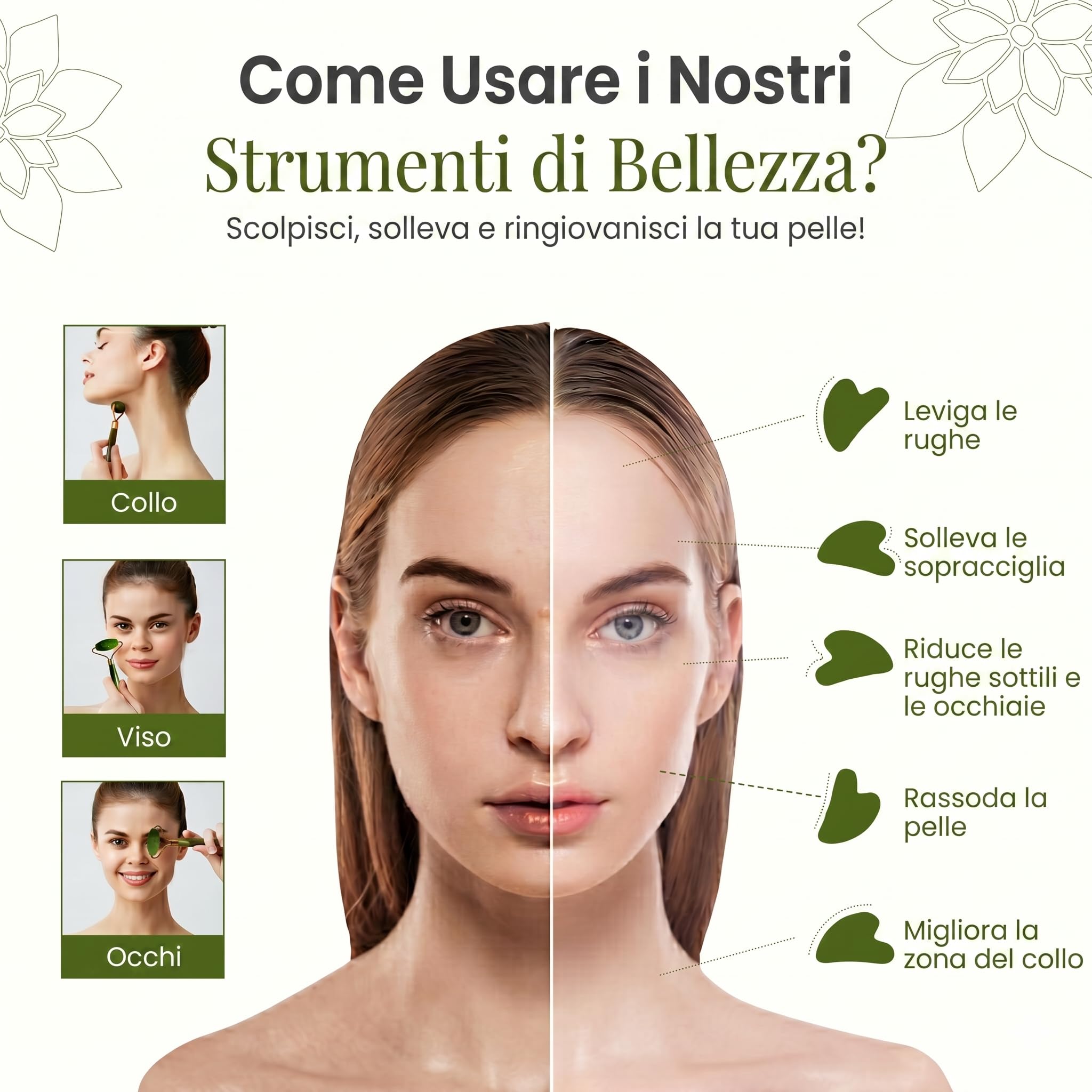 Kit Gua Sha per Viso e Corpo & Roller | Pietra Di Giada Verde | Massaggio Antirughe & Drenaggio Linfatico | Lifting Mento Doppio | Guasha | Maderotherapy | Gasha | Raffinare Shaper del Viso [OanovA]