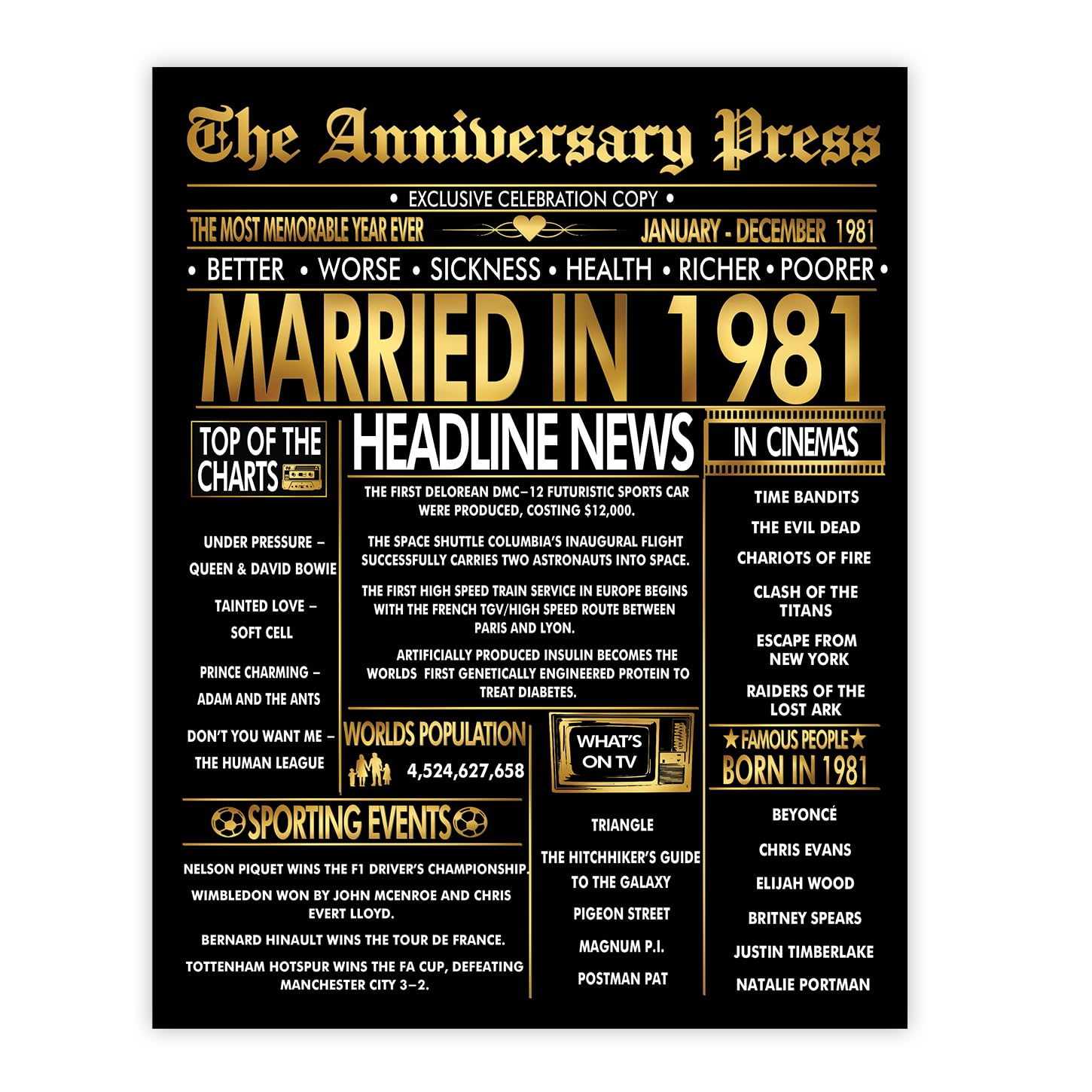 Stuff4 Gold 45th Anniversary Poster Unframed - Golden Married In 1981 Newspaper - 45 Wedding Anniversary for Men Women Vintage Gifts Back In 1981, 8x10 Inch Anniversaries Posters