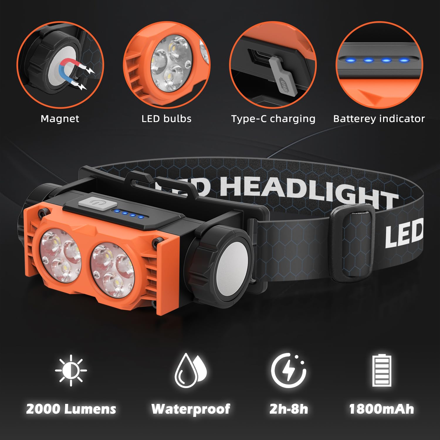 Lampe Frontale 2 Pièces,Lampe Frontale LED Ultra Puissante 2000 Lumens Frontale 3 Modes Ipx5 Etanche Rechargeable Usbpour Pechecampingcyclismerunning Bleu Classe Energetique A 88953346 Lampe Frontale 2 Pièces,Lampe Frontale LED Ultra Puissante 2000 Lumens Frontale 3 Modes Ipx5 Etanche Rechargeable Usbpour Pechecampingcyclismerunning Bleu Classe Energetique A 88953346