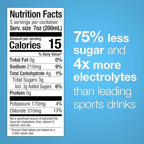 Miniatura 5 de Hydralyte Electrolyte - Solución lista para beber de hidratación bucal, baya, botella de 33.8 onzas