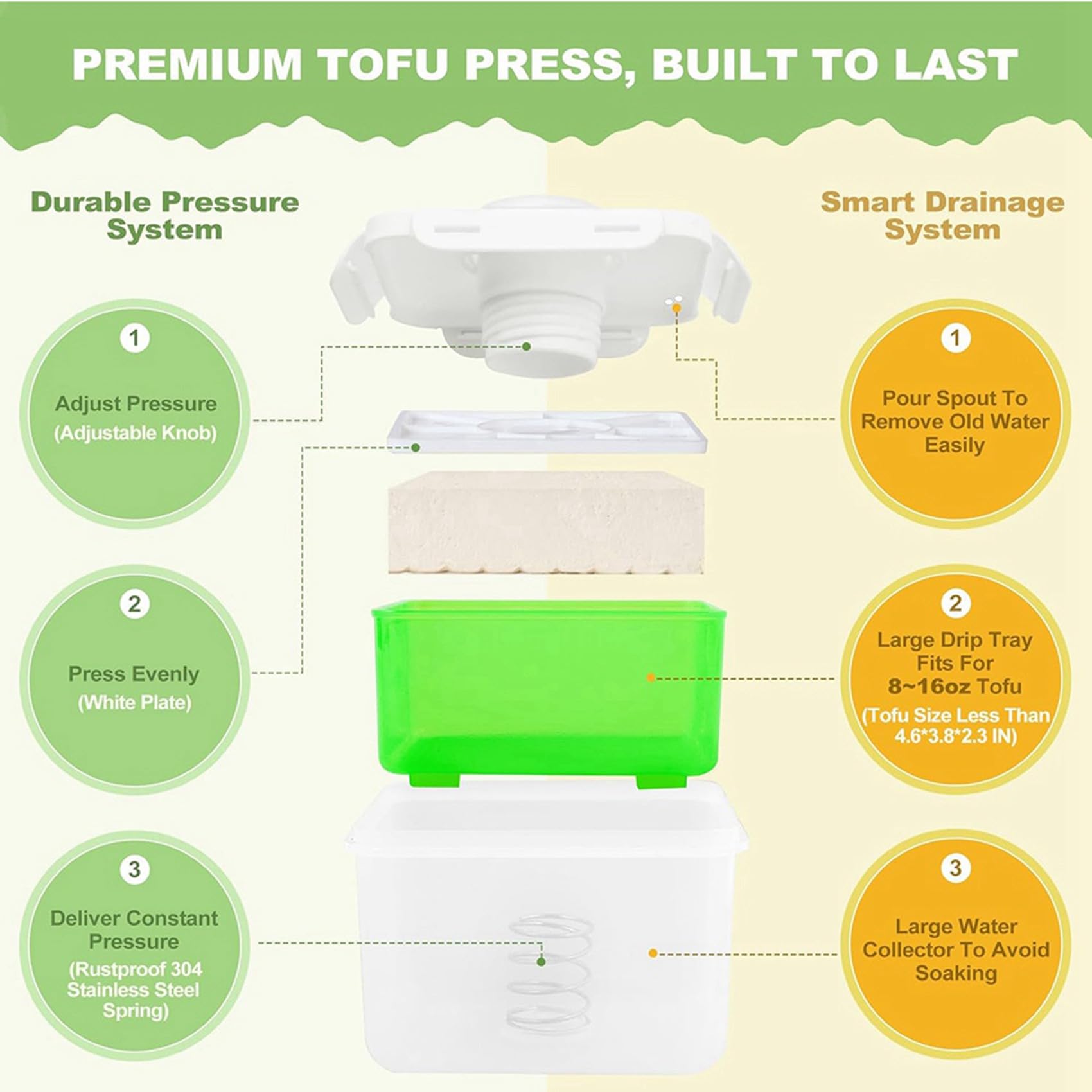4X Tofupresse, Verstellbare Tofupresse, Spülmaschinenfest, Große Vegane Tofupresse mit Abtropfschale, Schnelles Entnehmen