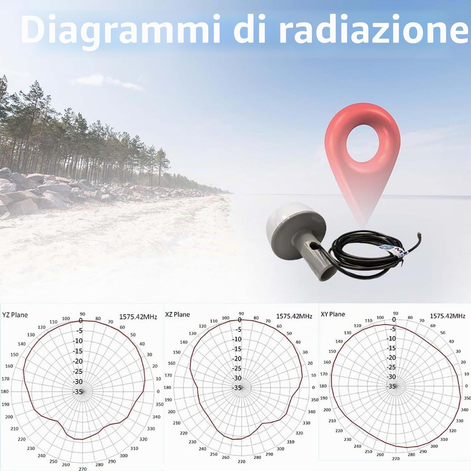Maswell Antenna esterna GPS marino, 1575.42MHz 42±2dB, SMA con adattatore TNC BNC, compatibile con nmea 0183 Garmin GPSMAP MAP NavTalk StreetPilot Furuno Matsutec Trimble Encoder Fishfinder Echolot