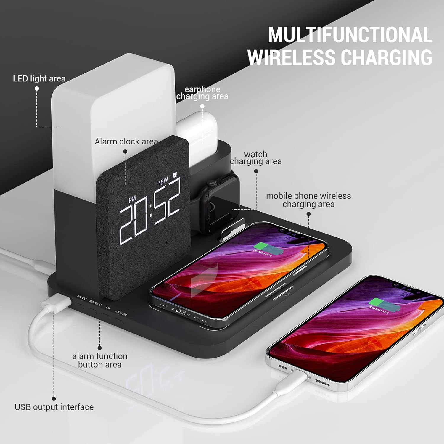 Diagram of COLSUR 3-in-1 Wireless Charging Station components