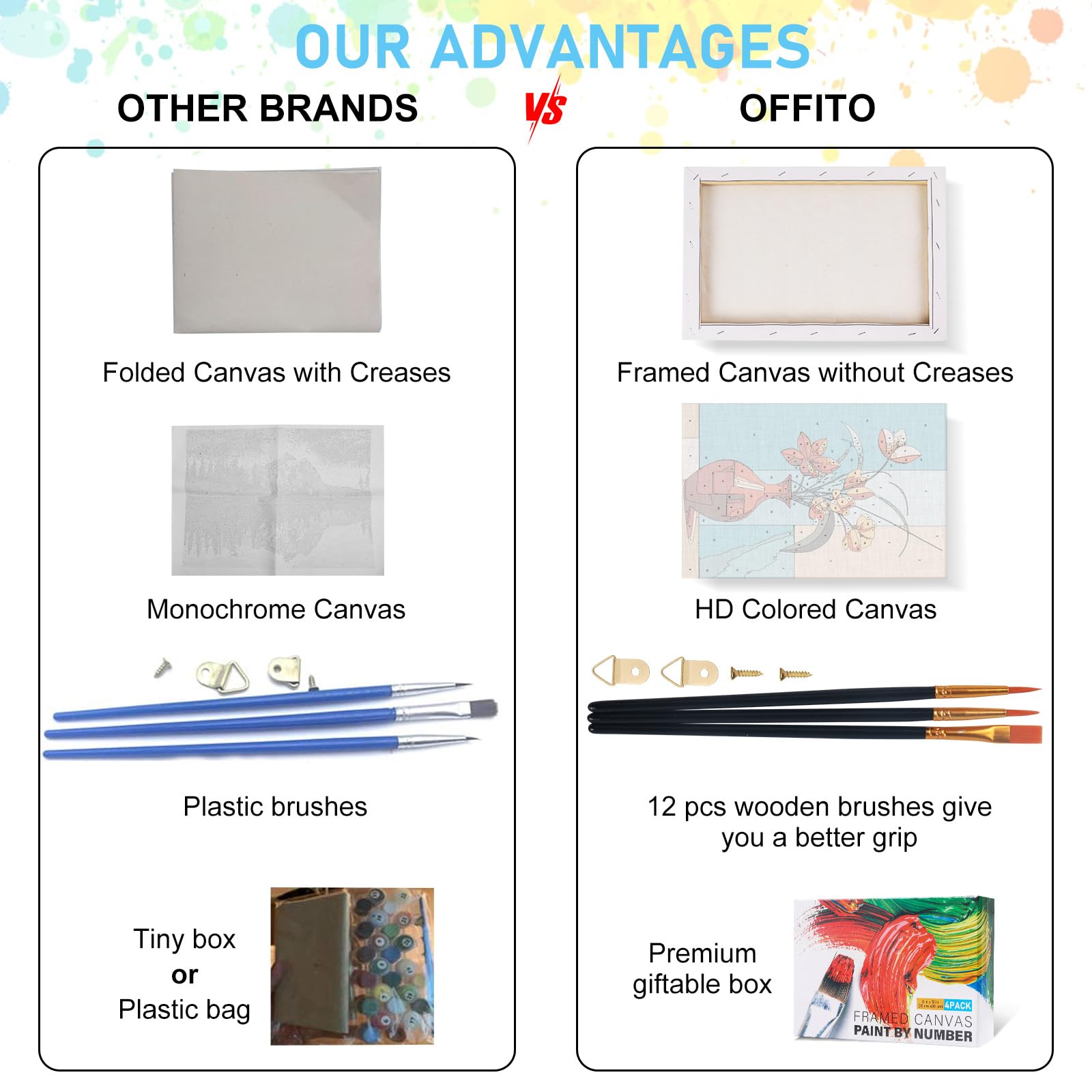 Paint by Numbers Kits for Adults - 4 Pack with Frame -4