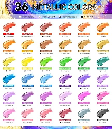 Miniatura 86 de POPYOLA Juego de 40 piezas de pintura acrílica con 12 pinceles, 2 cuchillos, paleta y esponja, 24 colores (2.3 onzas líquidas, 2 onzas), pintura