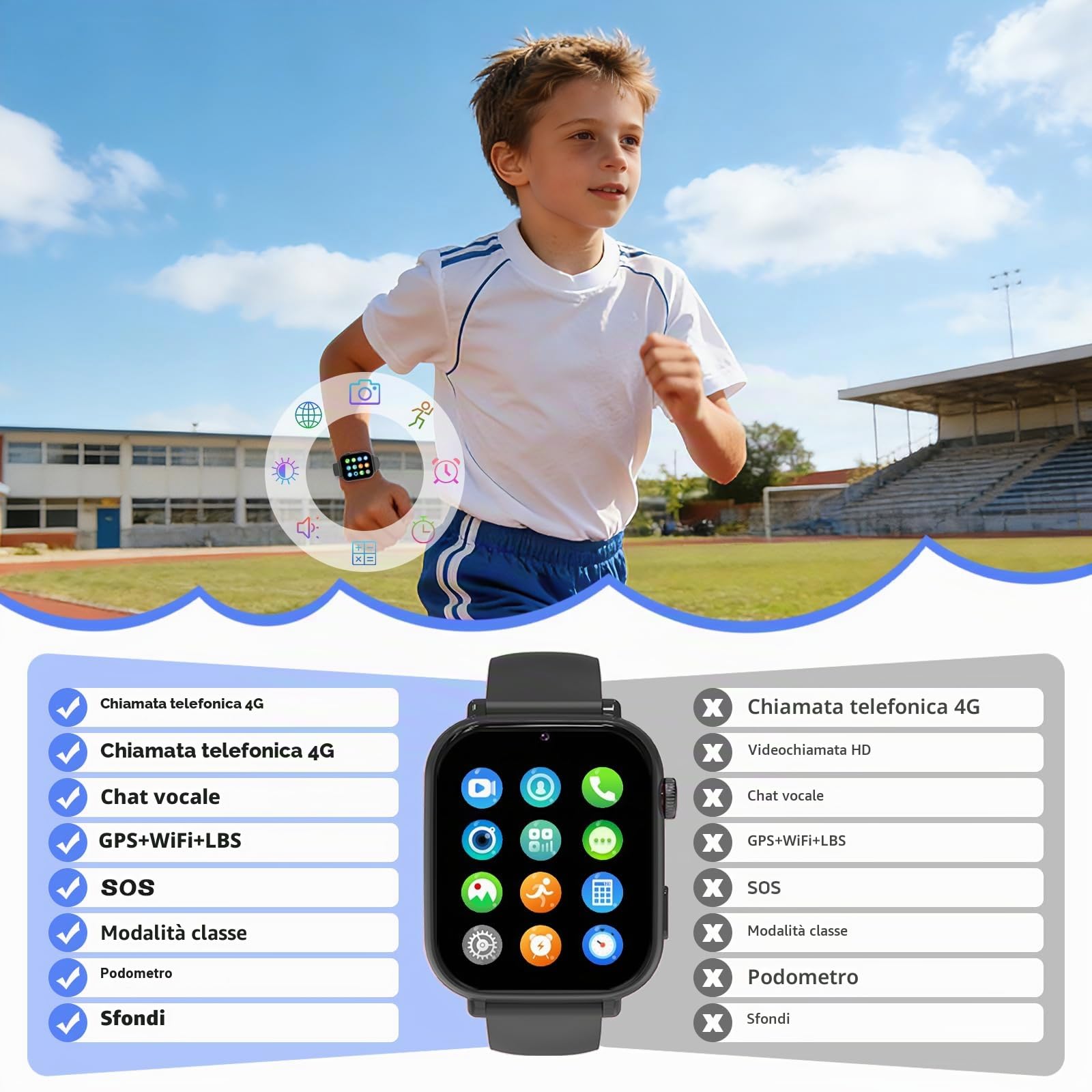 PTHTECHUS Smartwatch Bambini con Telefono 4G GPS Videochiamata Chat Vocale | Sveglia Contapassi Camera Modalità Classe, Orologio Smartwatch Bambino Bambina, Regalo per Ragazza e Ragazzo 4-12 Anni, Nero