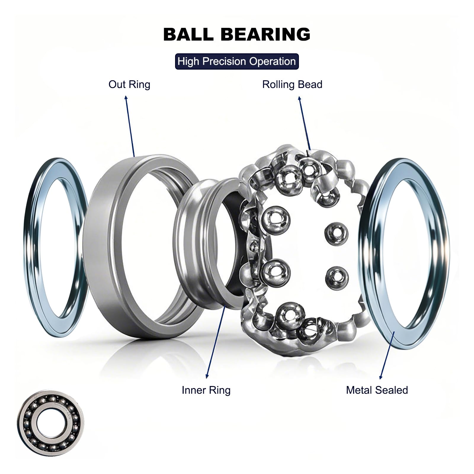20 PCS R188ZZ Deep Groove Ball Bearings - 1/4 Inch x 1/2 Inch x 3/16 Inch - Both Sides Metal Shielded Chrome Steel Bearings for Small Mechanical Equipment (R188-ZZ) - 5