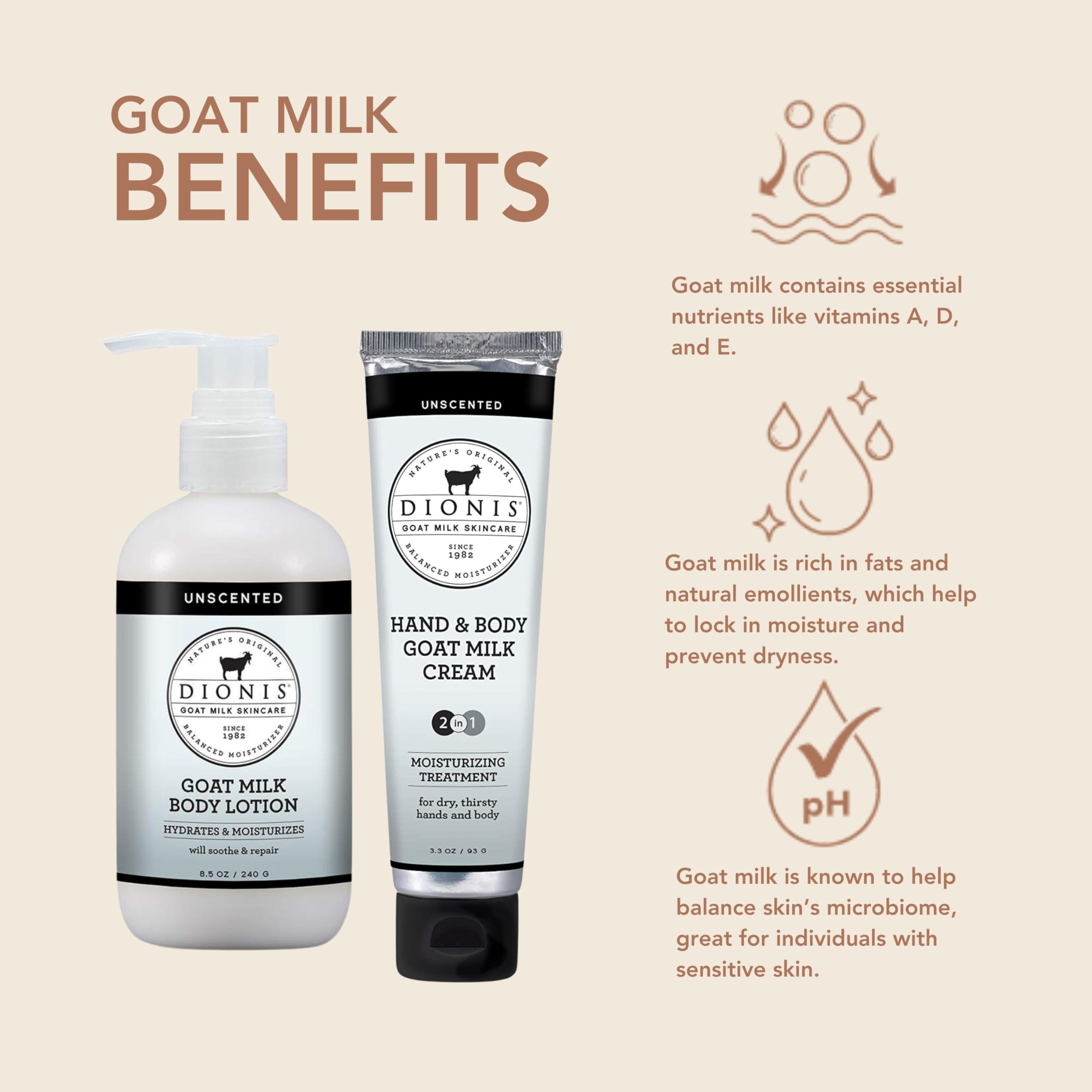 MUSÉE COSMÉ Milk Lotion 300mL Milk Lotion (300ml) - Musee