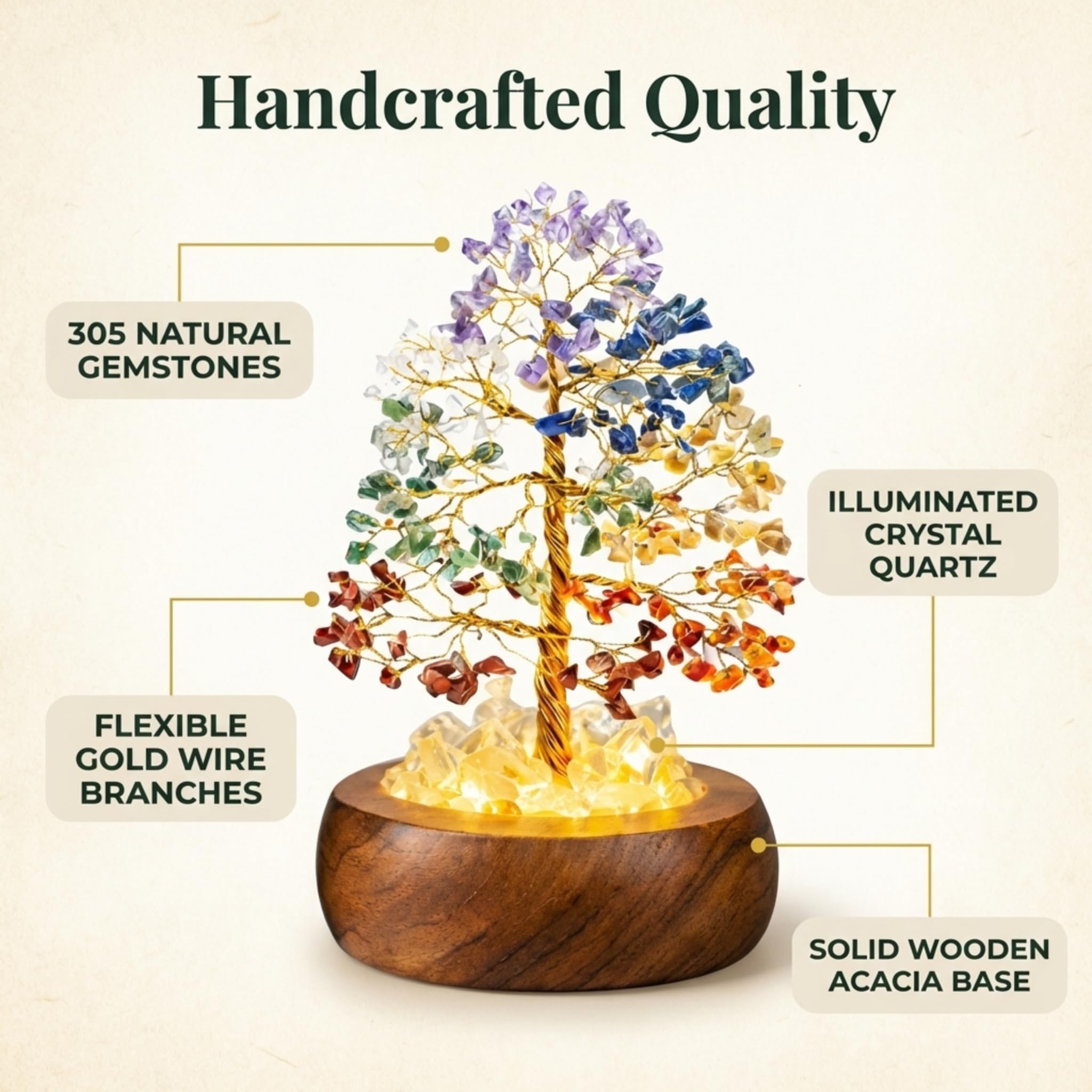 7 Chakra Crystal Tree of Life with LED Light, Handcrafted Gemstone Bonsai with Quartz Crystal Base & Acacia Wood Stand, Spiritual Home & Office Décor, Gift for Women,