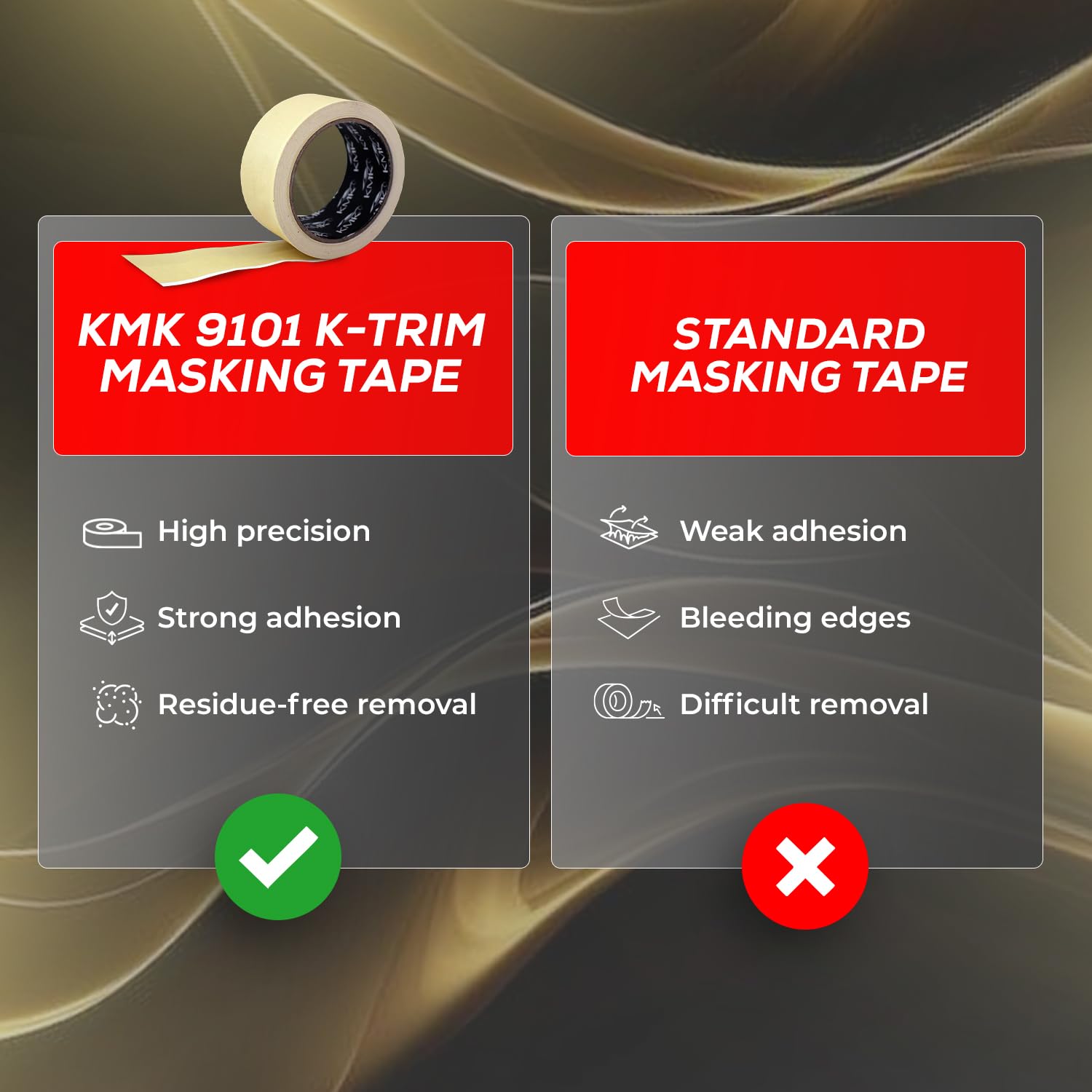 KMK 9101 K-Trim - 50mm x 10m | Professional Automotive Edging Tape for Clean and Precise Masking