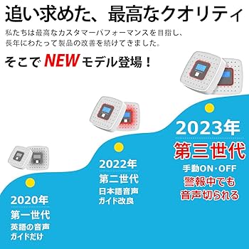 Amazon.co.jp: 一酸化炭素警報器 一酸化炭素チェッカーキャンプ