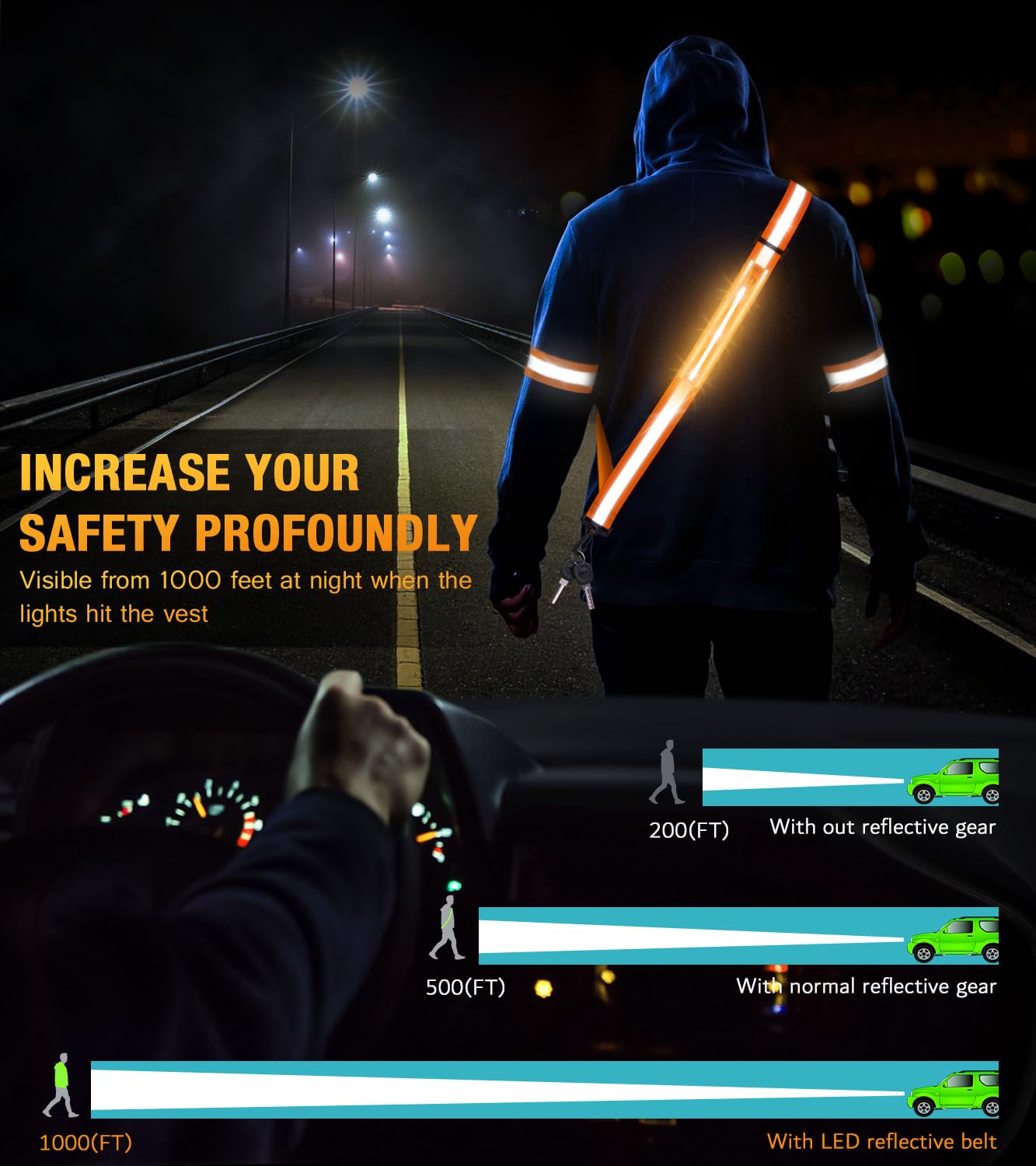 LED Reflective Running Gear High Visibility Reflective Belt Sash with Armband for Walking at Night,Adjustable Running Safety Gear Light Up Running Belt for Runners Walkers Men Women (Orange)