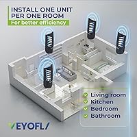 Vista 23 de VEYOFLY Trampas para Moscas de Frutas para Interiores, Trampa para Moscas Interior, (2 Dispositivos + 6 Recargas) Atrapamoscas Interior, Trampas