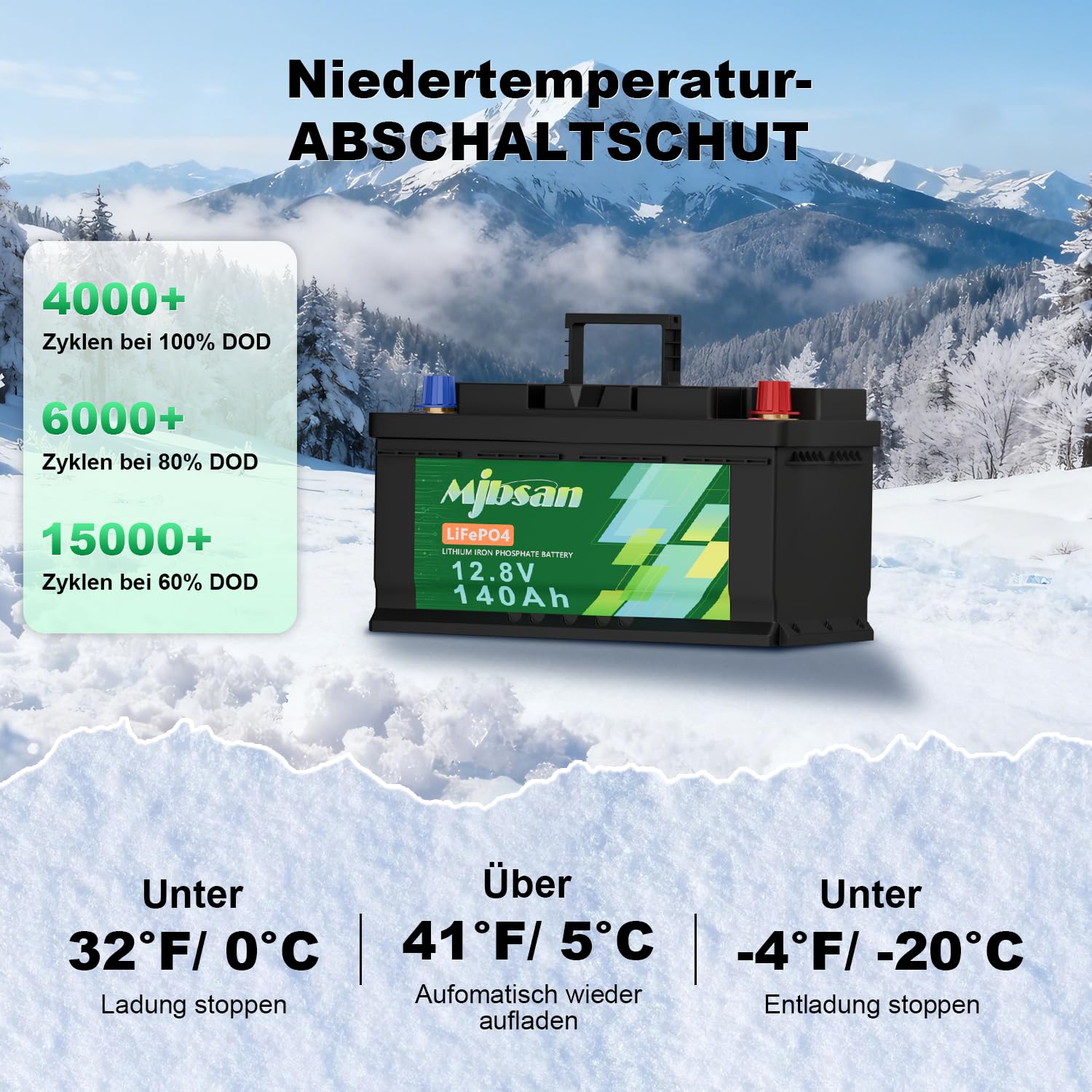 Batterie lithium Mjbsan LiFePO4 12V 140AH H190 avec Bluetooth, capacité de 1792 Wh, BMS 150A, durée de vie maximale de plus de 15 000 cycles, idéale pour camping-cars, systèmes solaires et caravanes.