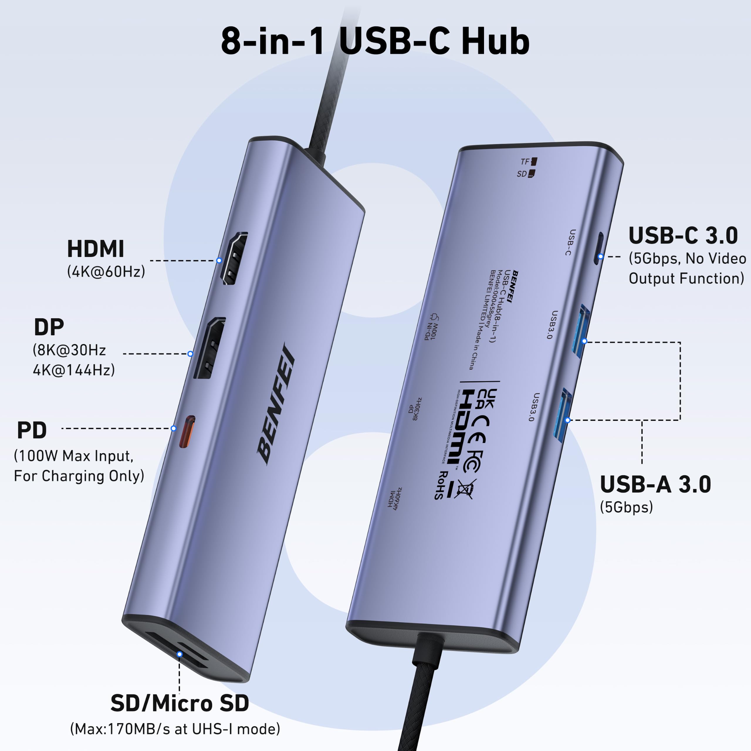 BENFEI Hub USB C 8 en 1 MST DisplayPort 8K y HDMI 4K@60Hz