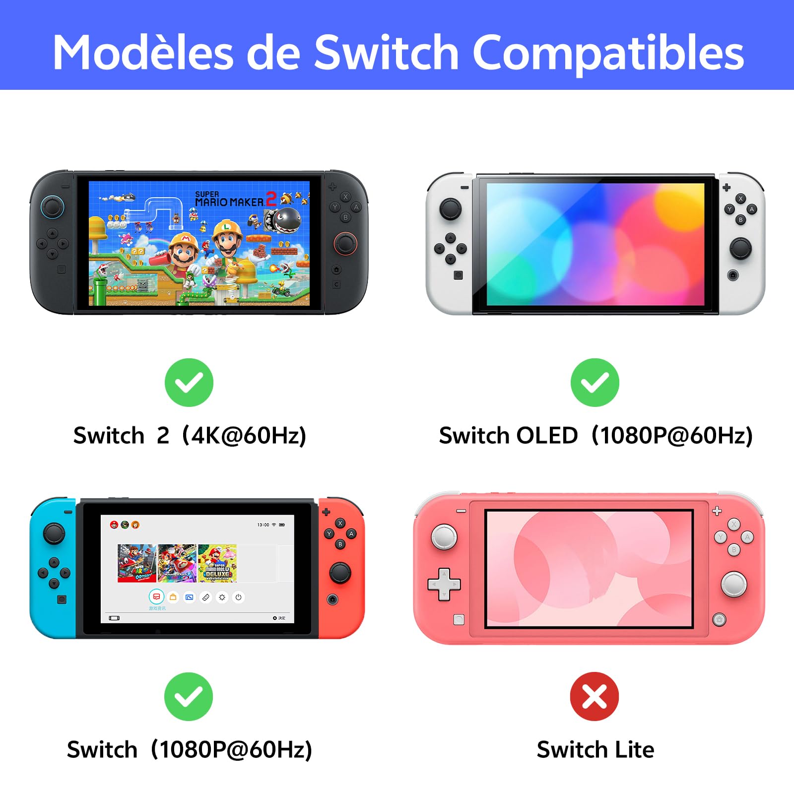 Dock Switch 2 TV Câble USB-C vers HDMI 2m - 4K@60Hz Charge PD100W Connexion TV sans Dock Portable Pour Jeux en Voyage et Bureau, Compatible Switch2(v.21.0.0+)/1/OLED/Steam Deck MacBook iPad Smartphone