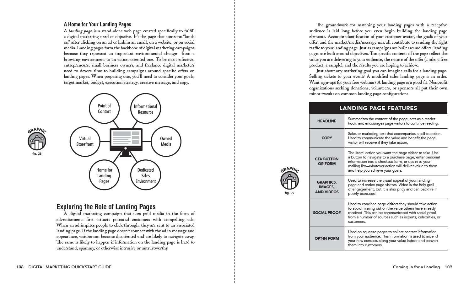Digital Marketing Quickstart Guide: The Simplified Beginner’s Guide to Developing a Scalable Online Strategy, Finding Your Customers, and Profitably Growing Your Business