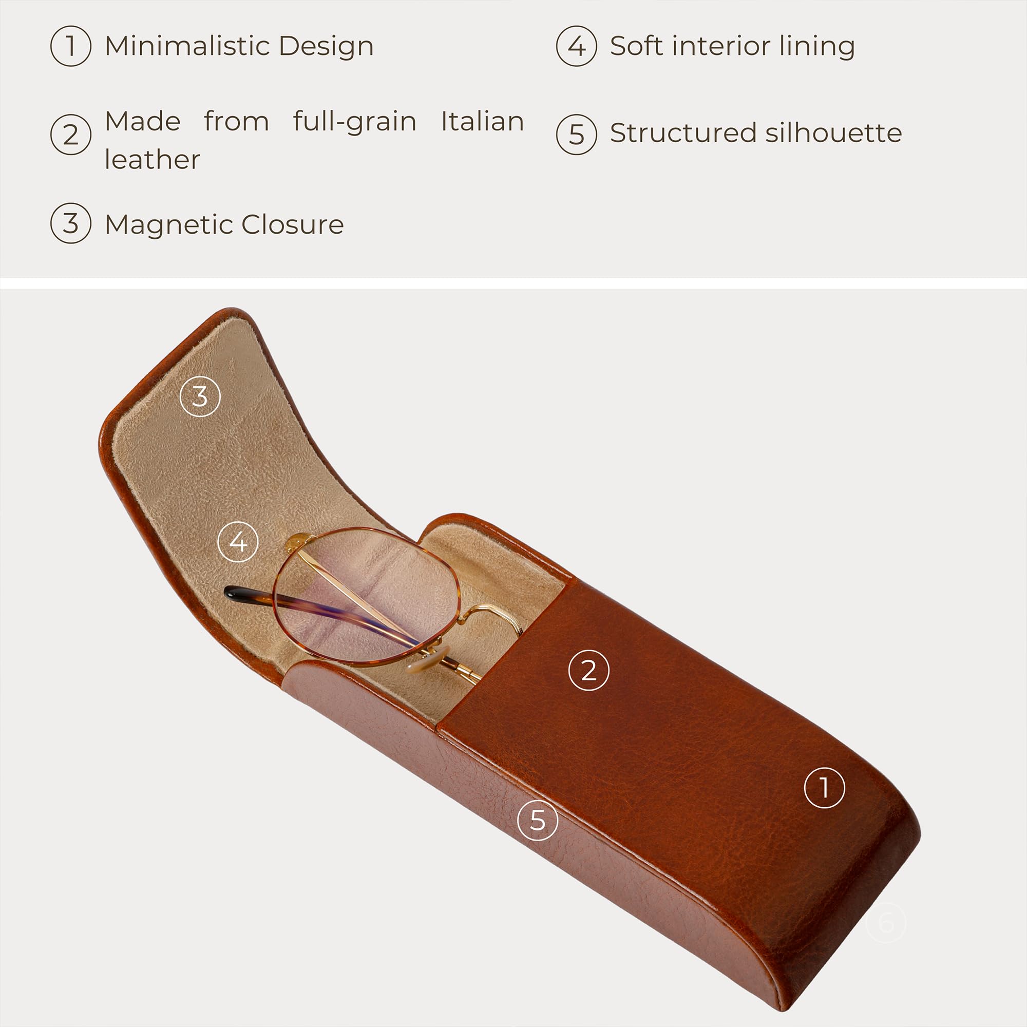 Time Resistance Étui à Lunettes en Cuir – Étui à Lunettes en Cuir à Coque Rigide