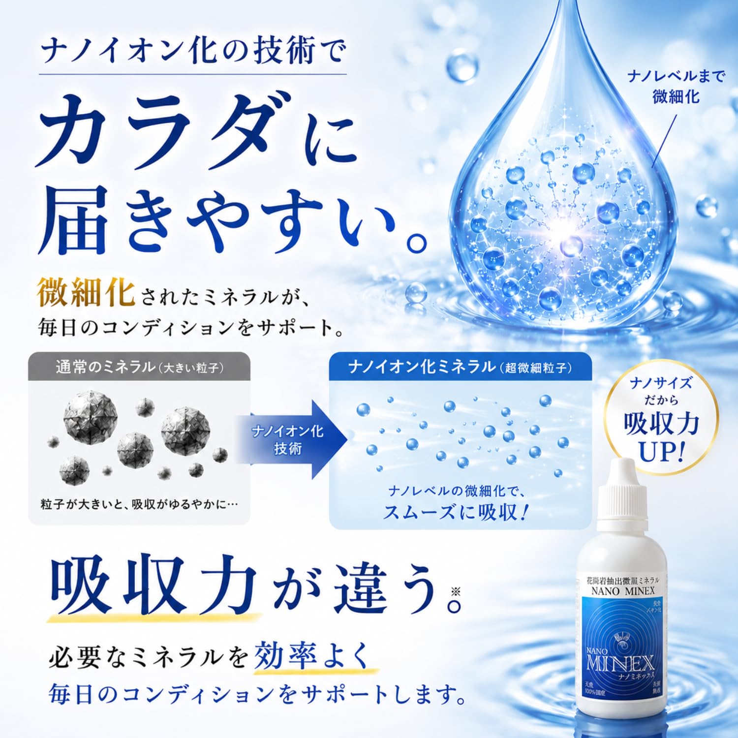 Amazon | Nanominex ナノミネックス 液体マルチミネラル 高濃度 約60