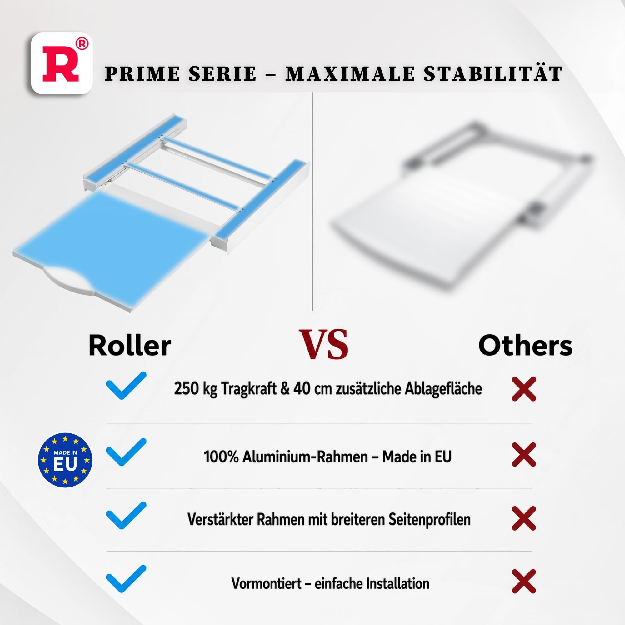 ROLLER Kappatos Premium Verbindungsrahmen mit Schublade, 250 kg Aluminium | Zwischenbaurahmen Waschmaschine Trockner, 60x60 cm, Stapelrahmen mit Ablage, Made in EU