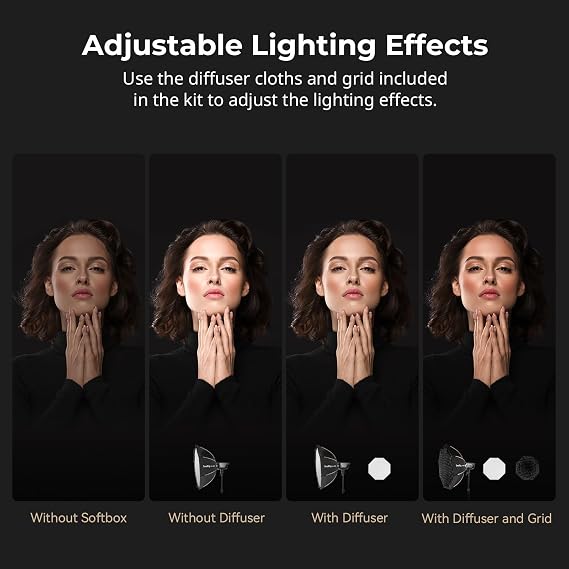 SmallRig 25.6 Bowens Mount Softbox Photography Lighting Kit, Quick Release