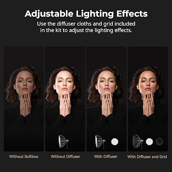 SmallRig 25.6 Bowens Mount Softbox Photography Lighting Kit, Quick Release