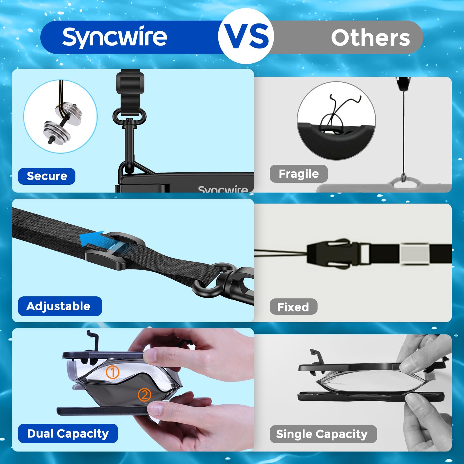SYNCWIRE Wodoodporne etui na telefon, 2-pak IPX8 podwójne kosmiczne wodoodporne etui na telefon iPhone 15 14 13 12 Pro Max XR X SE 2022 8 Samsung S24 S23 S22 Ultra S21 telefony poniżej 8,5 cala -