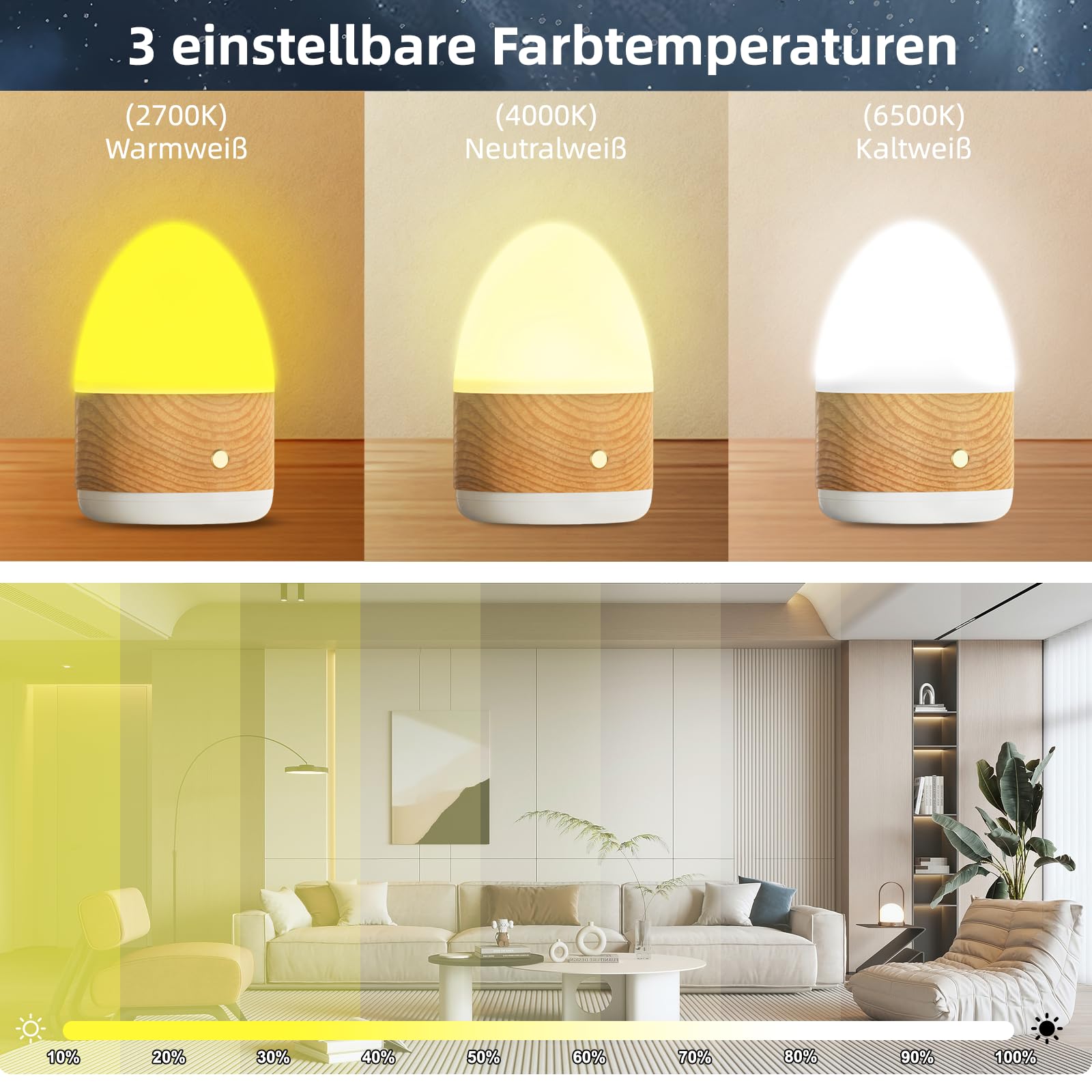Tageslichtlampe 13000Lux Lichttherapielampe Tageslichtleuchte mit Fernsteuerung, UV-Freies SAD Licht mit 3 Farbtemperaturen LED Simulation von Tageslicht, Dimmer und 4 Timer Daylight Lamp