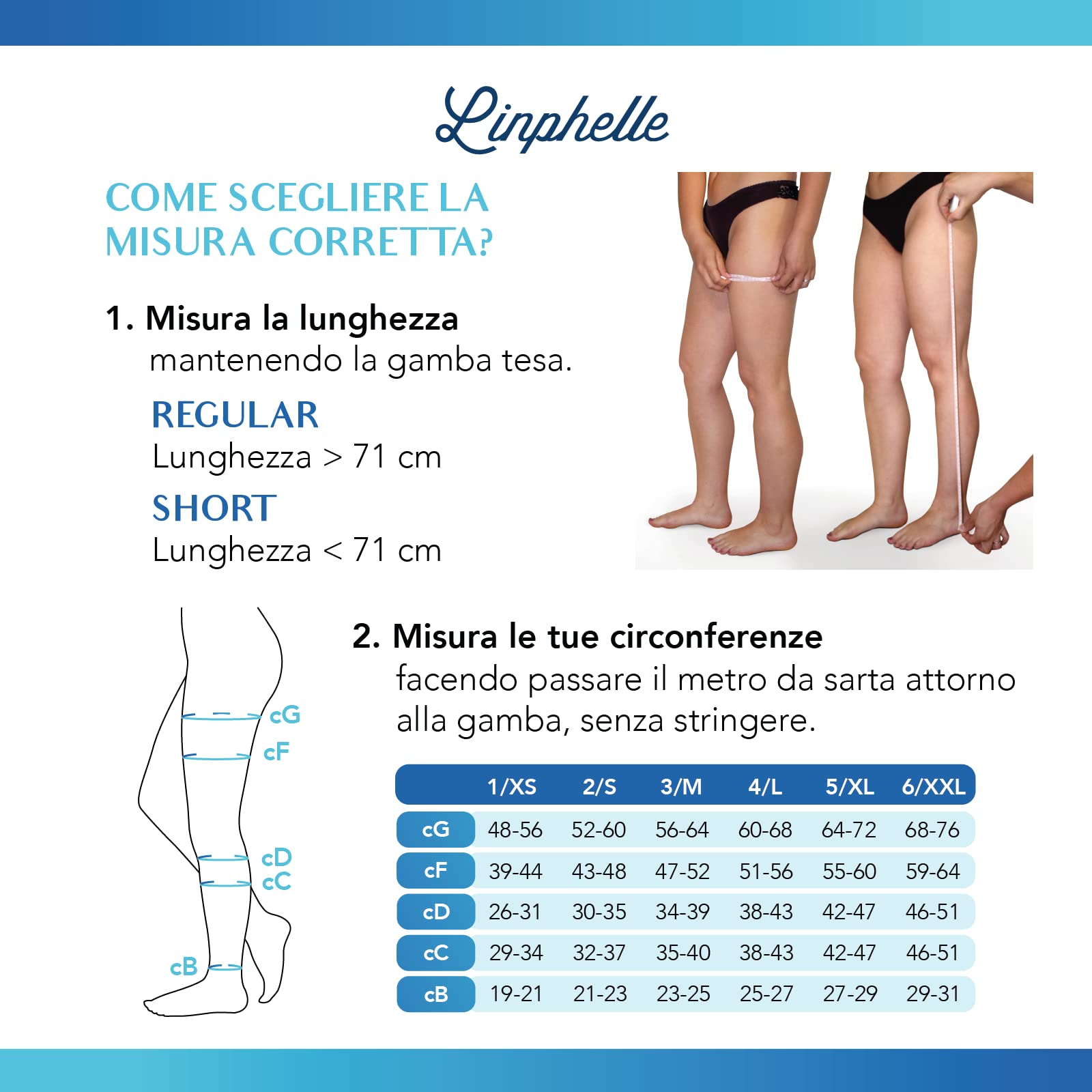 Linphelle Calza Monocollant Antitrombo Medicale a Compressione Graduata, Gamba Sinistra, Classe 1, Calza Elastiche Antiembolismo per Degenza