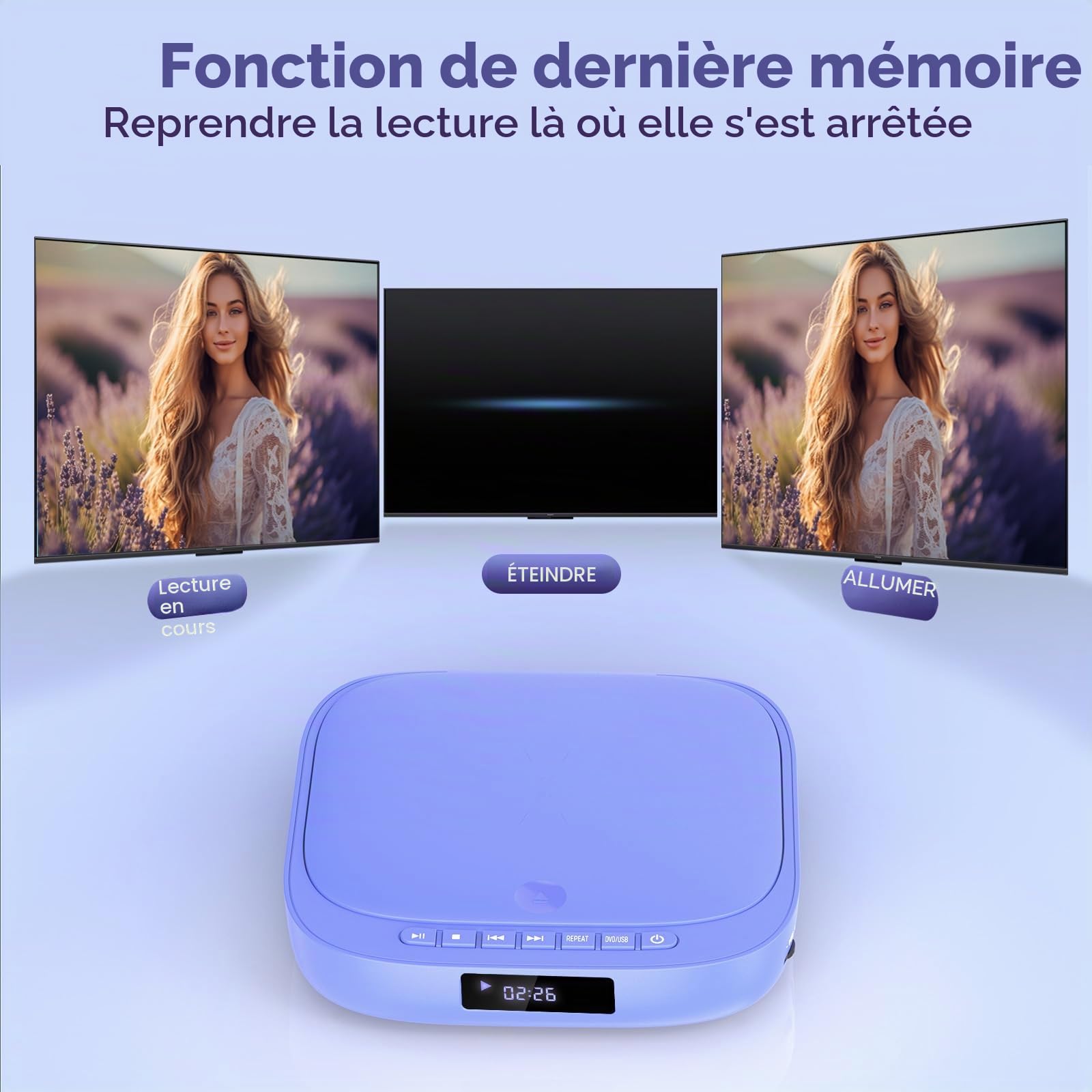 Lecteur DVD Mini DESOBRY, HDMI, 1080p, Multizone, USB/TF, CD/DVD