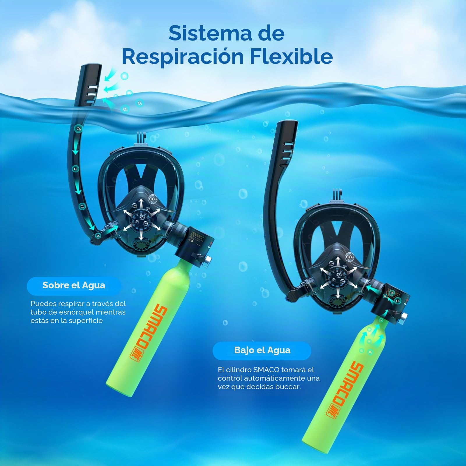SMACO Mini Botella de Buceo con Máscara de Buceo Bombona de Buceo Pequeñas 0,5 litros Bombona Aire Comprimido Portatil Tanque de Buceo Recargable con Bomba Manual para Viajes Nadar Rescate S300