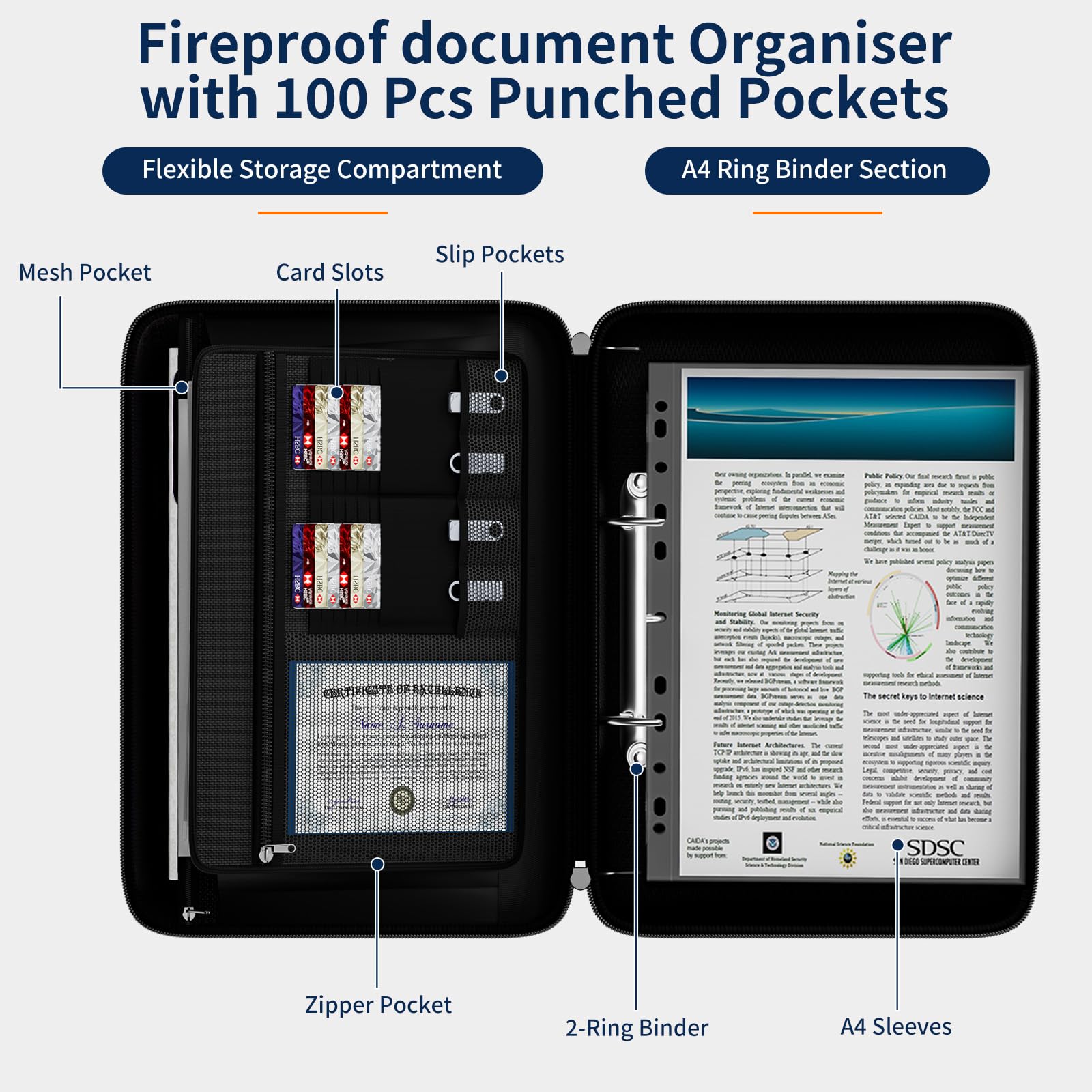 DocSafe Feuerfester Dokumentenorganizer mit 100 Klarsichthüllen & Schloss | 5200°F,Hartschale & wasserfest,A4-Dokumentenmappe & Ringbuch für Büro Zuhause,Ringordner mit 2-Ring-Mechanik,Bis zu 400 Blatt