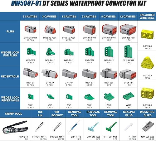 Miniatura 7 de JRready DW5007-01 DT Kit de conectores Deutsch, 2, 3, 4, 5, 6, 8, 12 pines, impermeables, conectores de enchufe gris, tamaño 16 contactos sólidos,
