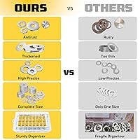 Vista 5 de Arandelas planas de 1-1/2 x 3 pulgadas, arandelas de guardabarros de acero inoxidable 304 para tornillos, arandelas metálicas para tornillos