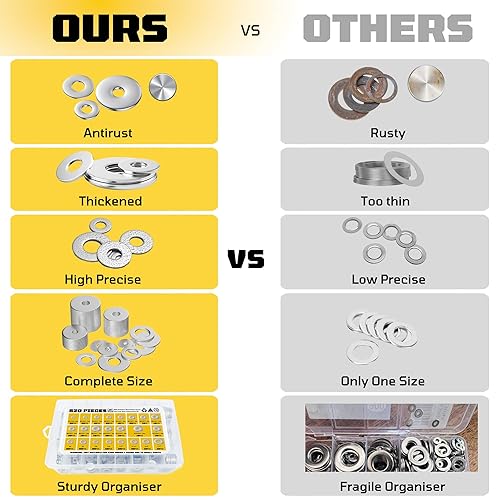 Miniatura 7 de 520 arandelas planas de acero inoxidable SAE + métricas para tornillos, acero inoxidable 304, varios 23 tamaños (M3 M4 M5 M6 M8 M10 M12 6# 8 # 10#