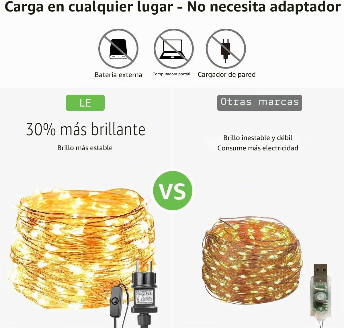 Lepro 20m 200 LEDs Luces de Hadas con Enchufe, Alambre de Cobre Impermeable IP65, Guirnalda de Luces LED Blanco Cálido, Luces de Cadena Decoración de Fiestas, Balcón, Casa, Arbol de Navidad, Jardín