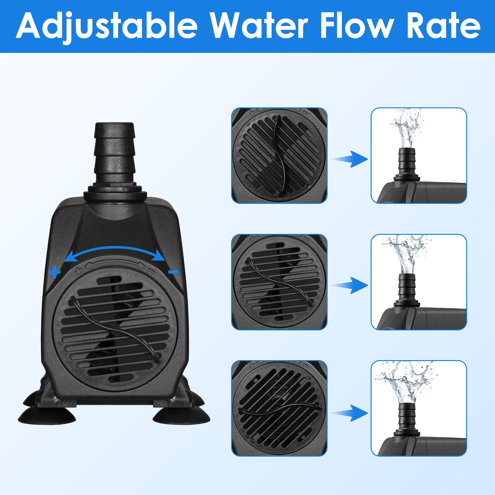 Pompa per Acquario 48W 2500L/H,Portata Regolabile,Pompa Sommersa, Massima di Sollevamento 2.5m, con Filtro e 3 Ugelli 13/16/19mm,Ideale per Acquari e Laghetti,Fontane