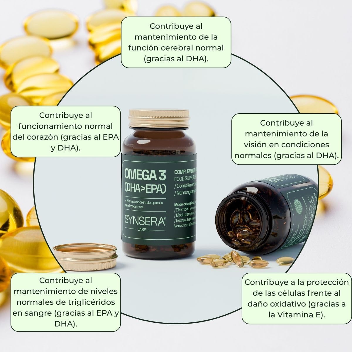 SYNSERA - Triglycérides naturels oméga-3 à haute absorption, 750 mg DHA + 150 mg d'EPA par dose journalière, Huile de poisson 1500 mg - Vitamine E, Sans OGM et gluten - Cerveau, cœur, vision - 90 caps