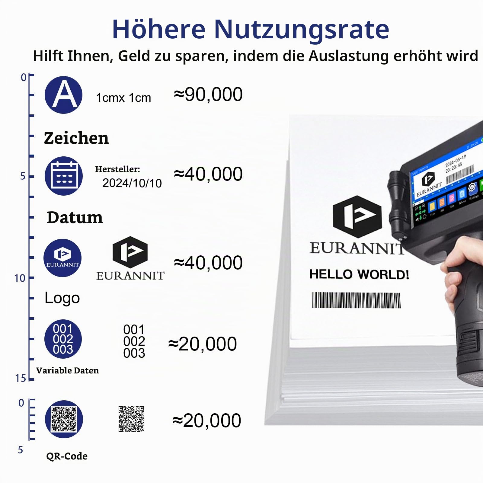 Tragbarer Handdrucker E15-1,25.4mm Hand Tintenstrahldrucker mit 1" ER521 Schnell Trocknende Tinte für Text Barcode Datum Logo Chargennummer Druck auf Karton Stoff Holz Kunststoff Metall Glas