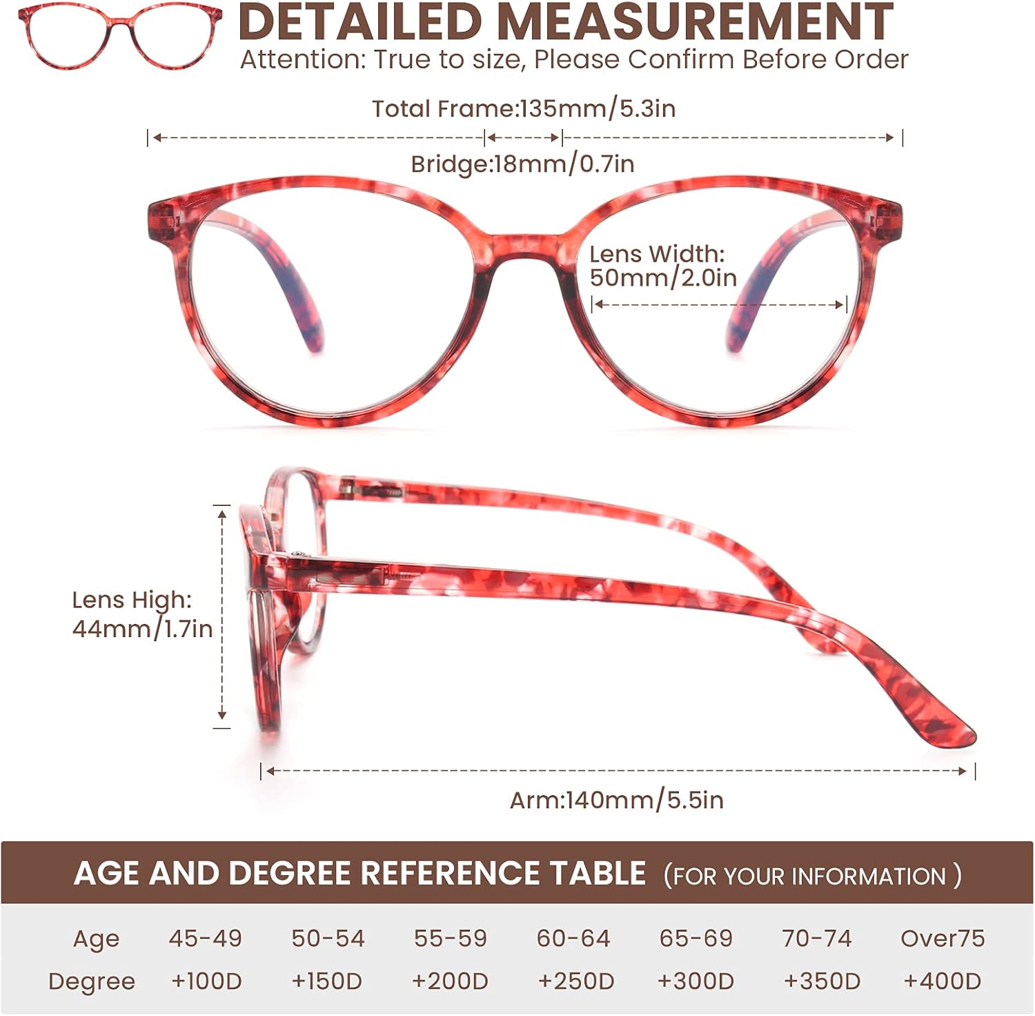 70% Off Discount NOVIVON 5 Pack Reading Glasses Blue Light Blocking, Round Computer Readers Anti UV Ray Eyeglasses Frame for Women/Lady(0.0)