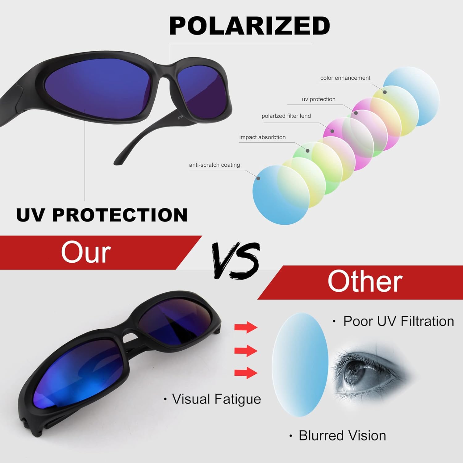 KENBO Y2K Sunglasses Wrap Around Futuristic Sunglasses Womens Men Swift Oval Fashion Sport Shades Sun Glasses - Image 4