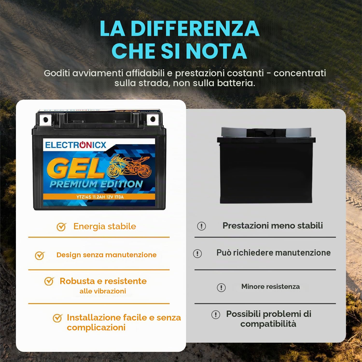Electronicx YTZ14S GEL Batteria Moto 12V 11,2Ah 170A – Starter sigillato, senza manutenzione – Compatta, resistente a vibrazioni, anti-perdita – per moto, scooter, quad, powersport – pronta all’uso