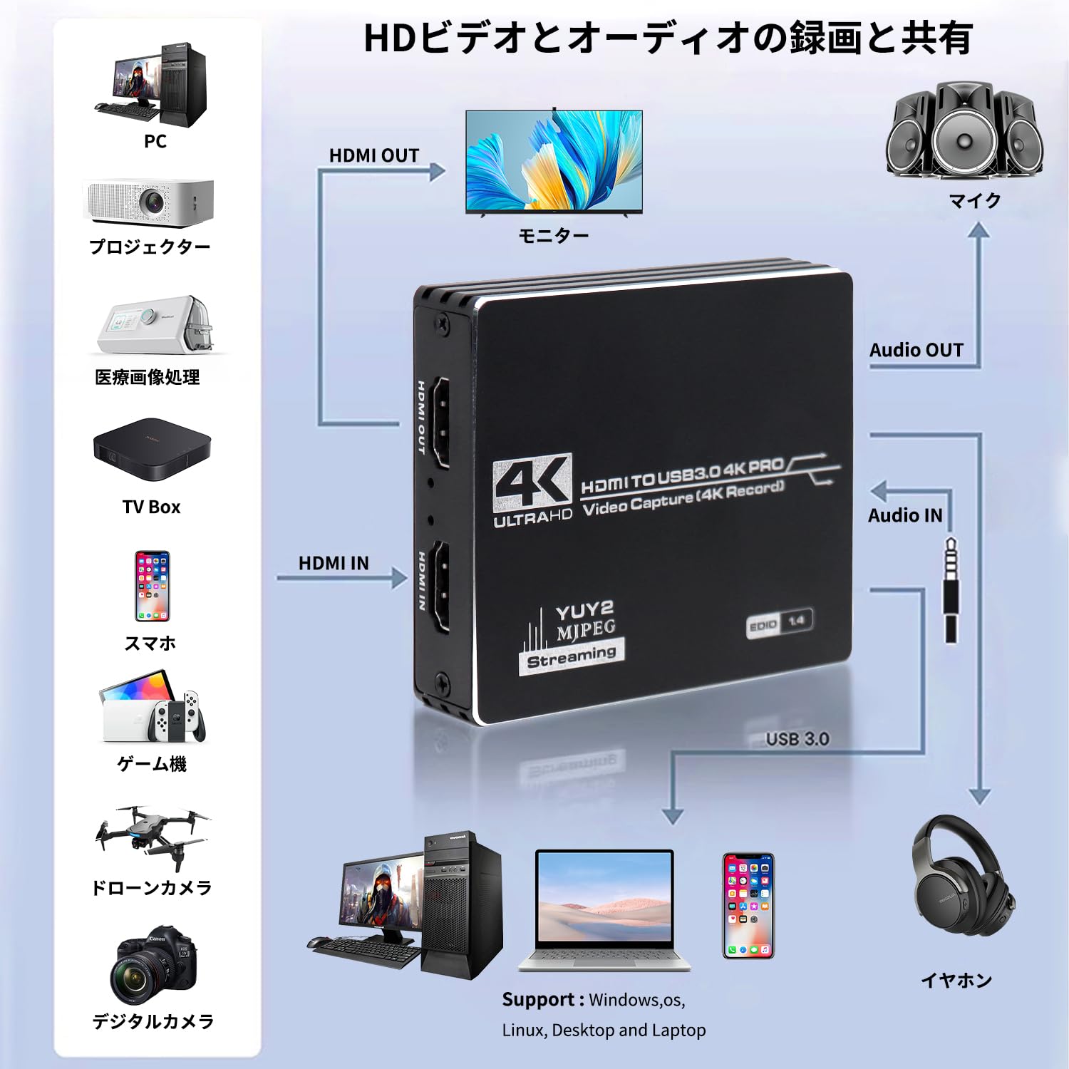 4K録画対応キャプチャーユニット Amazon.co.jp: C.CURTING 4K@60Hz HDMI キャプチャーボード 4K録画対応