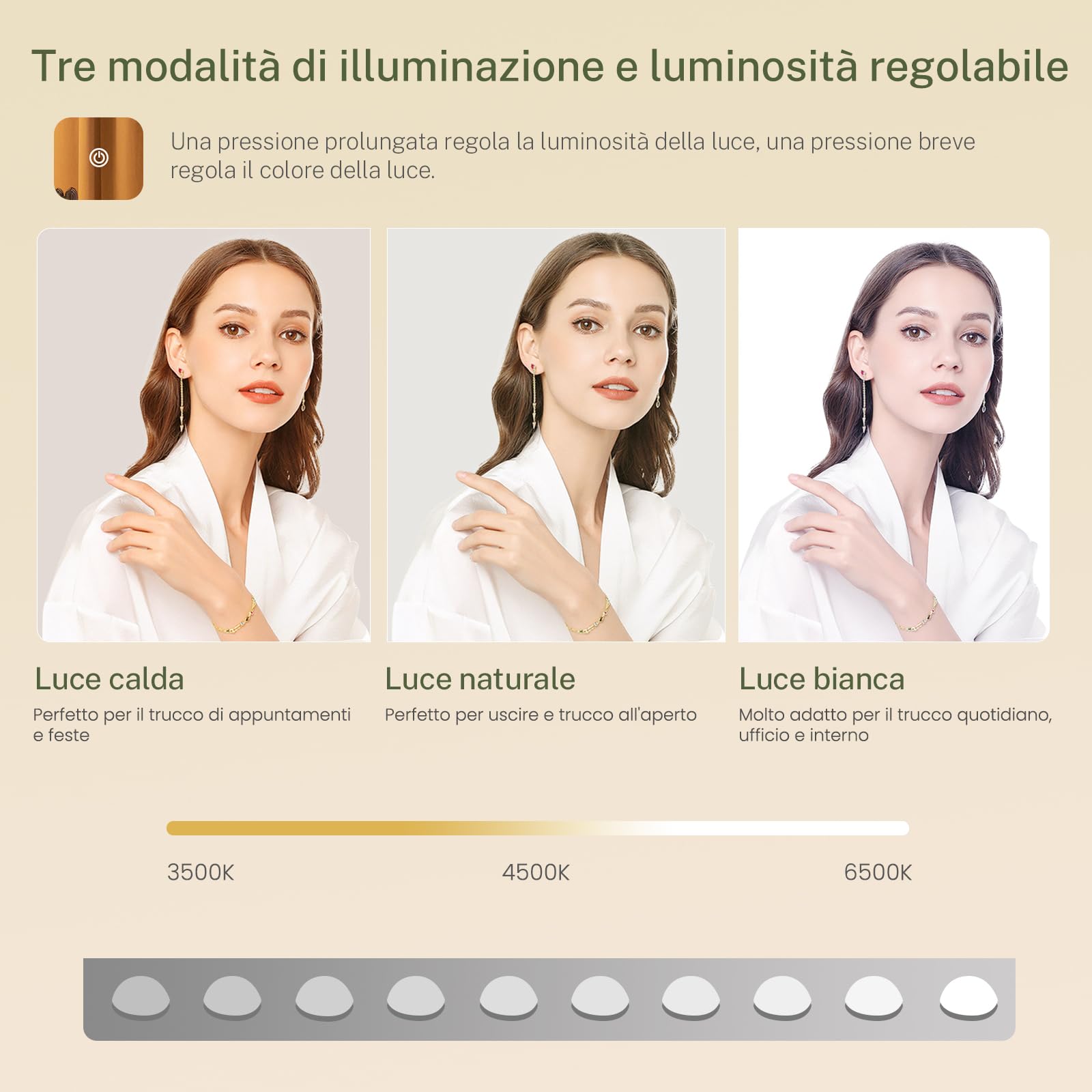 TEENFON Toeletta da Trucco,Toeletta con Luci LED, 3 Colori Luminosità Regolabile, Postazione Trucco con Prese,Bianco,8 Cassetto,6 Ripiani